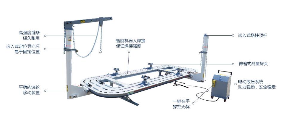 <b>奔騰汽車大梁校正儀F-1000E</b>
